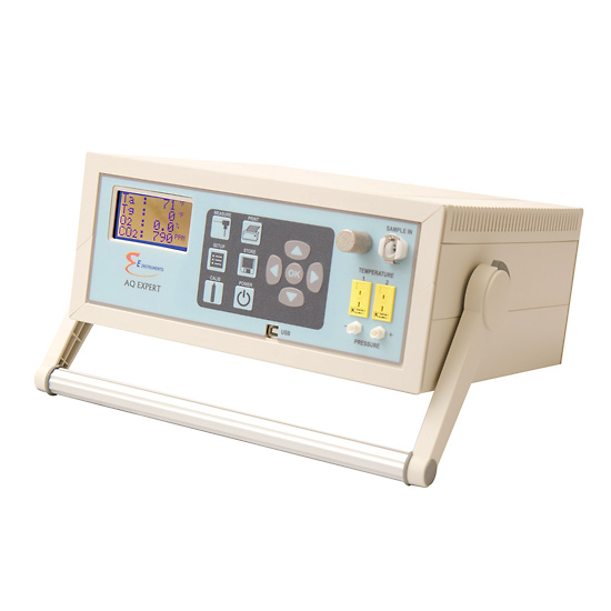 Portable Indoor Air Quality Monitor with Carbon Monoxide and VOC