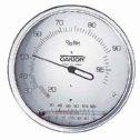 Oakton&reg; Thermohygrometer with Glass Thermometer
