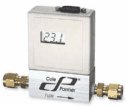 Differential Pressure Flowmeters