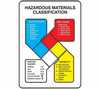 NFPA Hazardous Materials Classification, Sign Only, 14" X 10", adhesiv