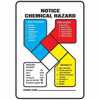 NFPA Notice Chemical Hazard, Sign Only, 14" X 10", aluminum