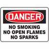 Accuform Danger no Smoking Signs