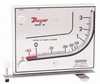Dwyer Mark II Model 25 Inclined Manometer, 3" WC