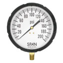 Span Gauges