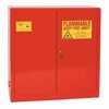 Eagle Paint and Ink Safety Cabinet, Self-Closing Doors, 40 gallon