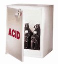 Representative photo only SciMatCo HDPE Benchtop Acid Storage Cabinet 30 x 2 5 L bottle capacity