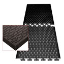 Wearwell Rejuvenator Mats