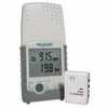 Indoor Air Quality Meters
