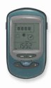 Environmental Meter