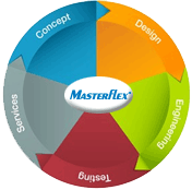 Your partners in the OEM process