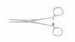 Dissection and Surgical Instruments